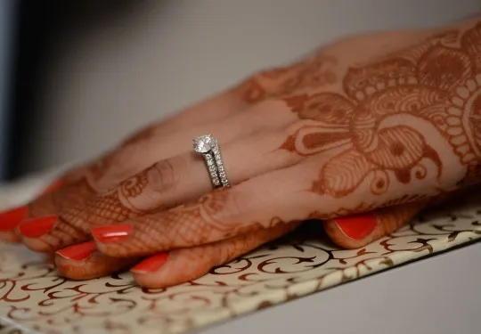 Indian Wedding Photography Details India